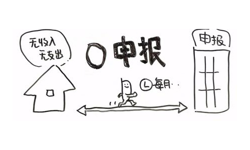 深圳注冊公司后，哪些情況下可以進(jìn)行零申報，以及需要注意什么？