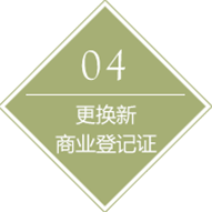 公司注冊(cè)流程