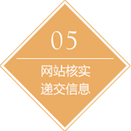 公司注冊(cè)流程