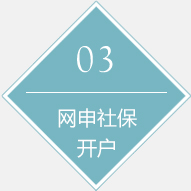 公司注冊(cè)流程